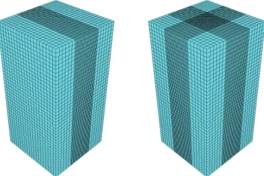 Figure 6: The variable meshes used for the Gaussian boundary perturbations in x diretion (left) and x and y