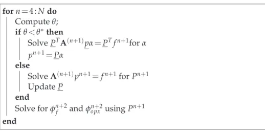 Table 5 gives the computational time to solve the given set of equations until opx be- be-comes zero for a 40 × 40 mesh using 3rd order polynomials for opx, melt fraction and pressure