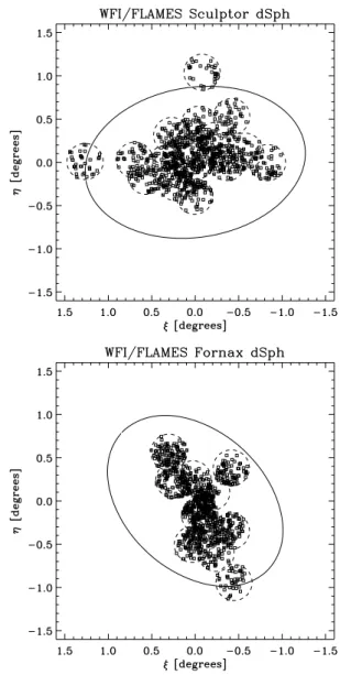 Table 2 shows the journal of the VLT/FLAMES LR and HR ob- ob-servations we used for our analysis of the CaT–[Fe/H] calibration (Sections 3 and 4).