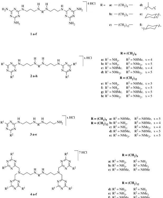 Figure 1. Structures of the 1,3,5-triazine-substituted polyamines used in this study.