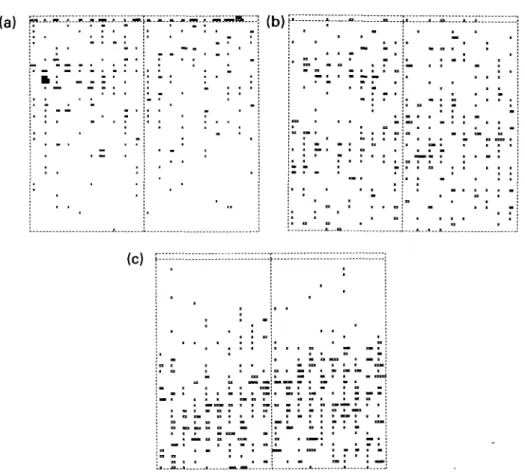 Figure 8. Spatial distribution of copulations of Viviparus ater on a grid of 40 by 42 m, ranging from the shore (top) to 9 m depth, in April-May (a), in June-August (b) and in September-October (c), 1990.