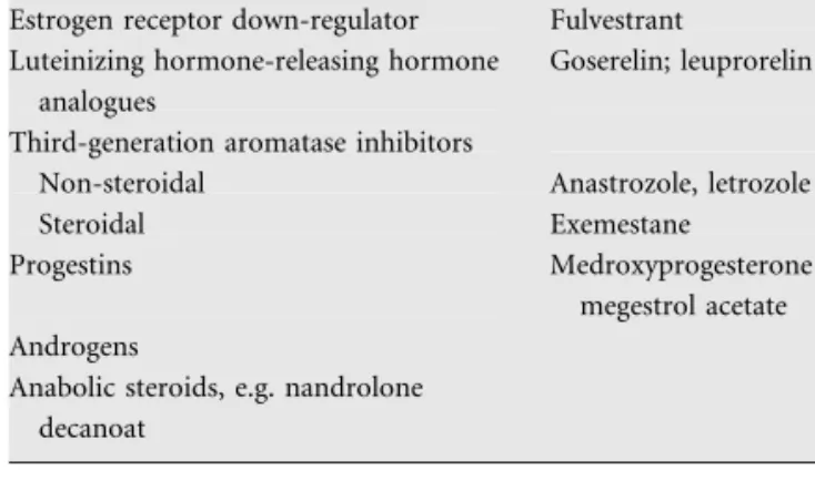 Table 1. Factors to consider in risk assessment and treatment decision making for MBC