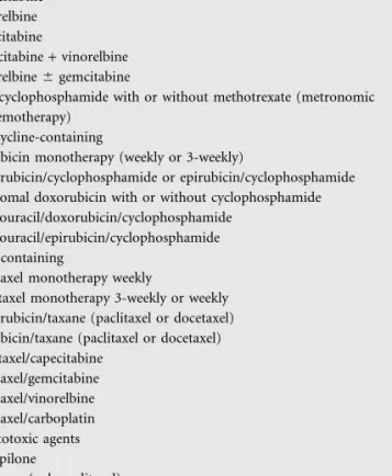 Table 3. Selection of available chemotherapy agents/regimens for MBC