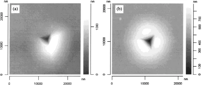 FIG. 9. SFM images for indentations made at maximum loads of 200 mN for a Cr 2 O 3 thin film deposited at a substrate temperature of 450 K and with a 20% O 2 sputtering gas concentration