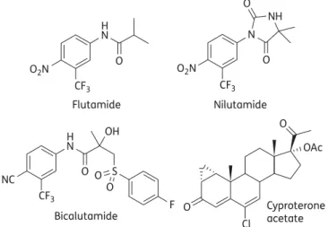 Figure 1. Chemical structures of flutamide, nilutamide, bicalutamide and cyproterone acetate.