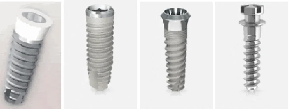 Fig. II.4 : images illustrant quelques types d'implants dentaires [20]. 