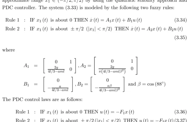 Figure 3.2 shows the response of the pendulum system using fuzzy PDC controls for the initial conditions x 1 = 30 ◦ , 60 ◦ , 85 ◦ and.x 2 = 0.