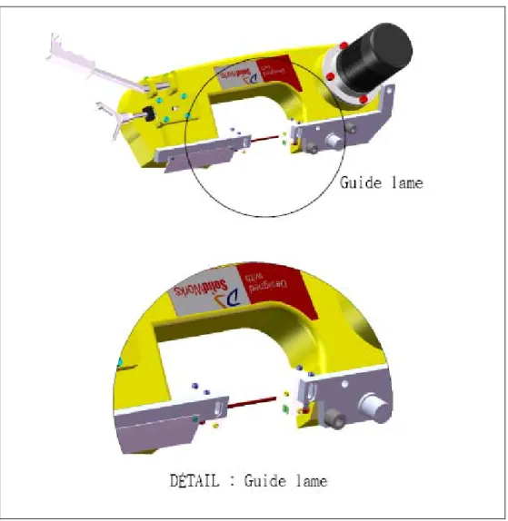 Figure 5 : Guide lame 