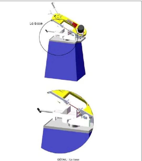 Figure 7 : La base