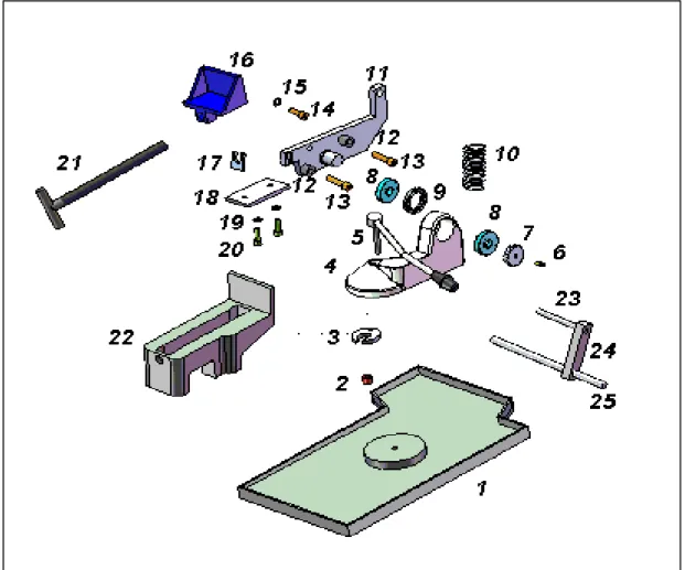 Figure 8: Forme éclaté  de la base