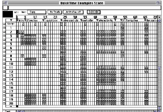 Figure 3.2.   La table de montage de Director (une piste contient au plus un média) 