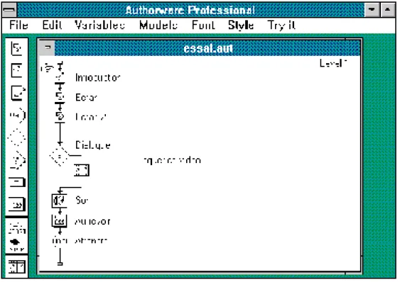Figure 3.3.   Construction d'une application avec AuthorWare  3.5.4 Les systèmes hypertextes améliorés 