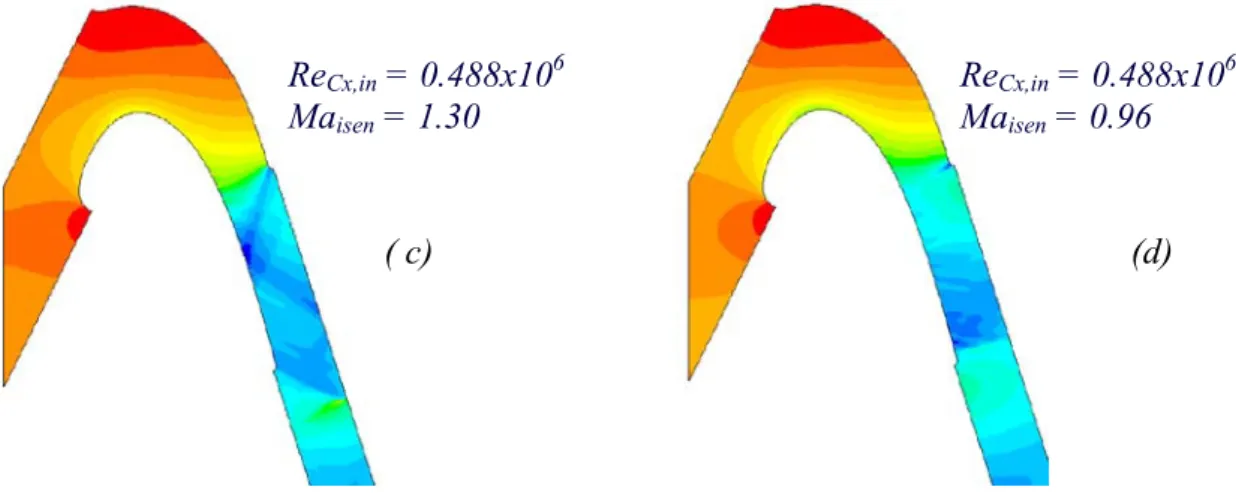 Fig. 3 9 Contours de la pression statique pour  différents nombres de Mach à la sortie et pour   Re Cx,in  = 0.488x10 6