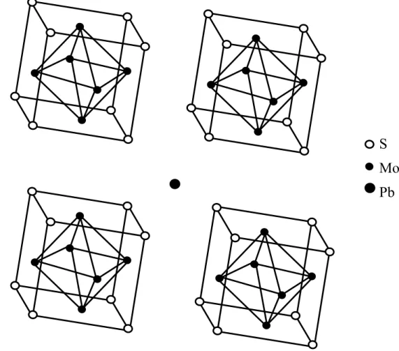 Figure 2.5: Représentation partielle de la structure cristalline de PbMo 6 S 8 , dans  laquelle on voit quatre de huit cubes Mo 6 S 8  entourant l’atome de plomb : la maille 