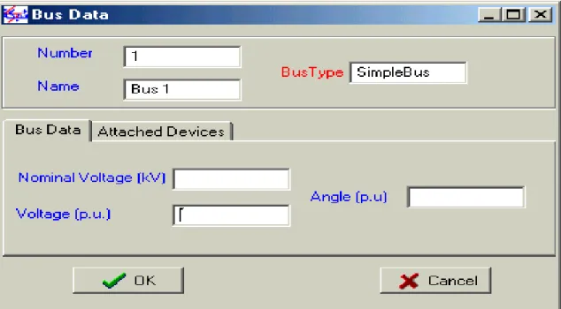 FIGURE 3.4  Les différentes positions du symbole de Bus 