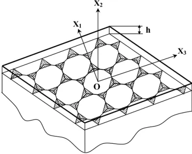 Figure 3. 4. 1 : Hétéro-interface  tapissée d’un réseau hexagonal de dislocations dissocié                                en fautes d’empilement intrinsèques et extrinsèques