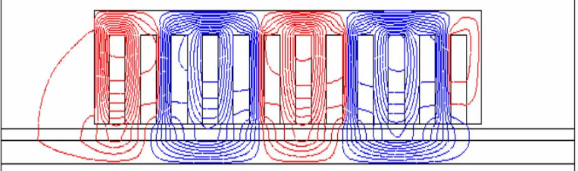 Figure III.8 Equipotentielles dans une section longitudinale d’un moteur linéaire de 12 encoches   (les isovaleurs sont celles du tableau III.1)