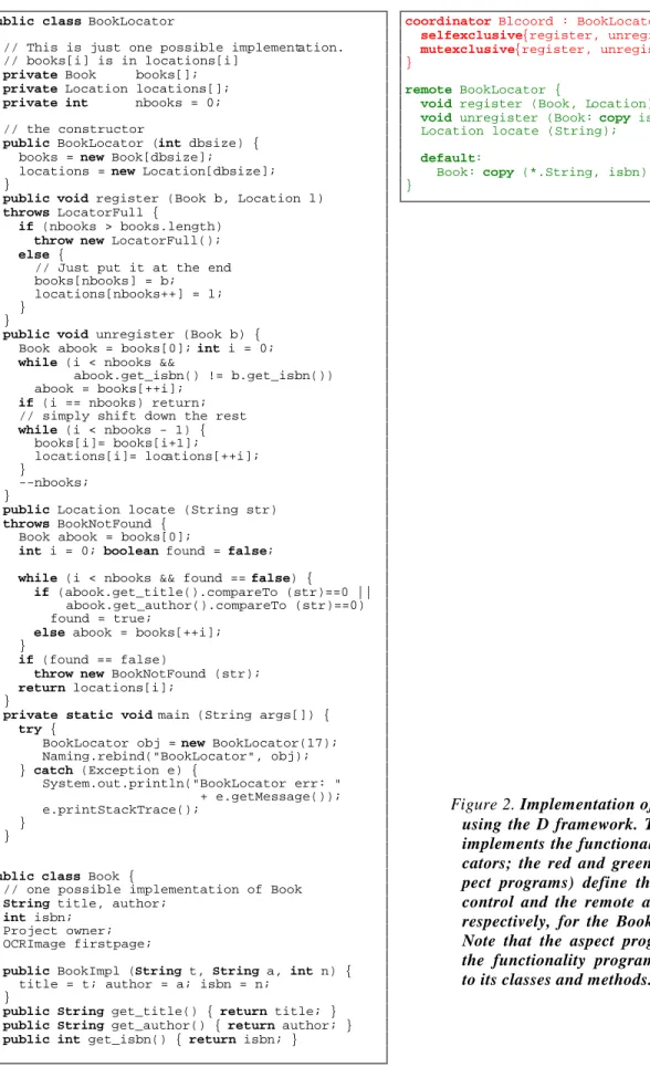 Figure 2. Implementation of book locators using the D framework. The black code implements the functionality of book  lo-cators; the red and green code (the  as-pect programs) define the concurrency control and the remote access strategy, respectively, for
