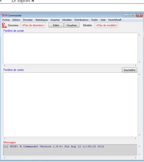 Figure A.2 – L’interface graphique de RCommander.