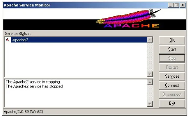 Illustration 16: Ecran de Apache Service Monitor disponible dans le systray