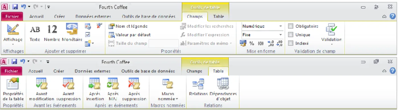 Figure 5 : les outils de table améliorés mettent vos outils de conception de table au premier  plan