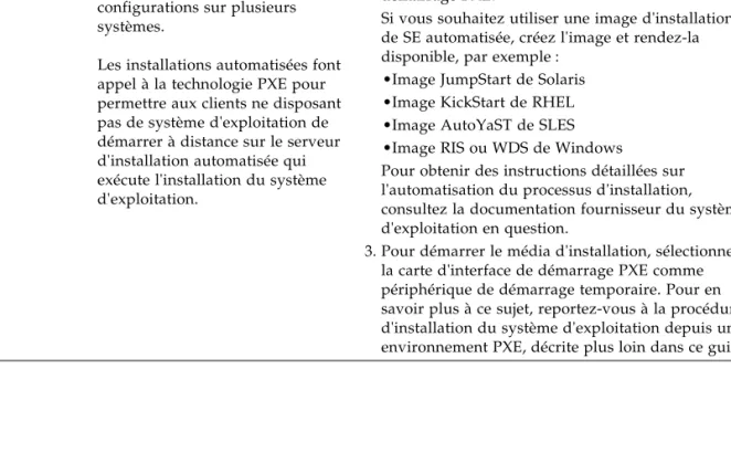 TABLEAU 1-4 Options de média de démarrage pour réaliser l'installation du SE (suite)