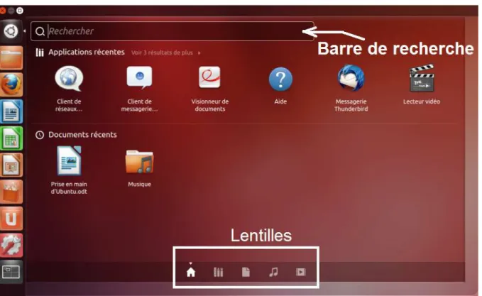 Figure 5 - Le tableau de bord en mode « Accueil » 