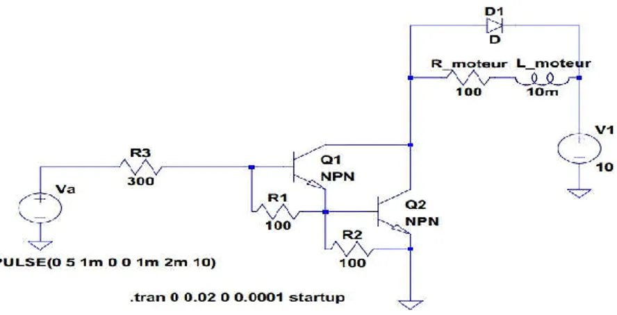 Figure 10 :commande d’un moteur pas à pas par transistor 
