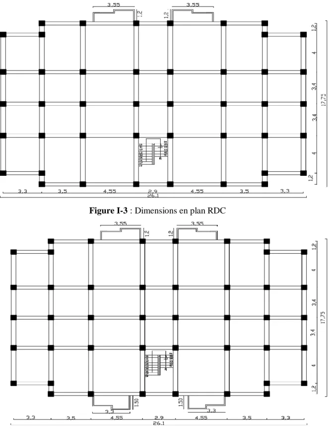 Figure I-3 : Dimensions en plan RDC 