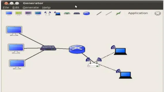 Figure 2.7 : Interface de NS3 pour générer les éléments de simulation [27] . 