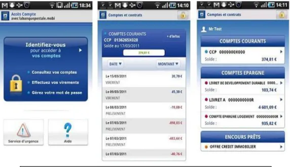 Figure 1.3 : les interfaces de l’Application « Banque Zitouna » Figure 1.2 : les interfaces de l’Application « Accés Compte » 