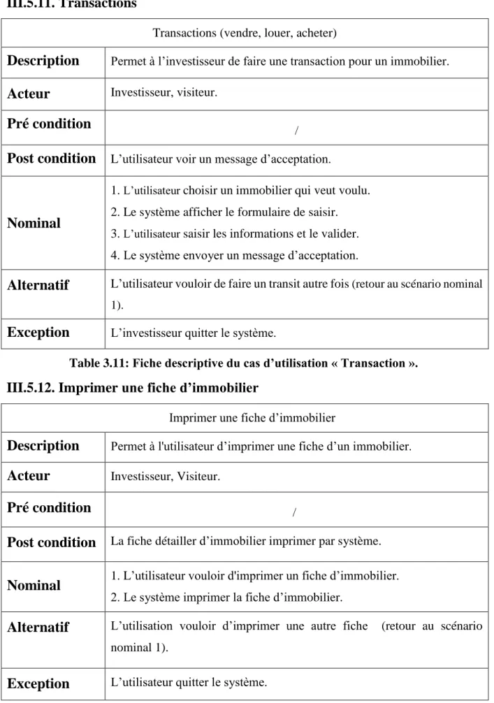 Table 3.12: Fiche descriptive du cas d’utilisation « Imprimer une fiche d’immobilier ».