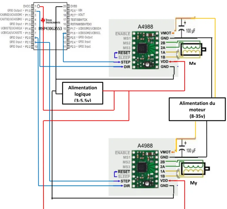 Figure 30 : Circuit de commande de deux moteurs pas à pas. 