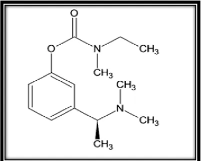 Figure II.6.Structure chimique de la Rivastigmine [30]. 