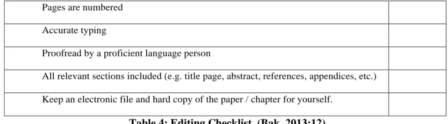 Table 4: Editing Checklist. (Bak, 2013:12) 