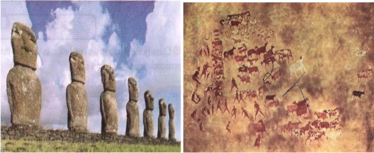 Figure 3: Easter Island (Arab, et al., 2007, p.27)                 Figure 4: Rock paintings (Arab, et al., 2007, p.15) 