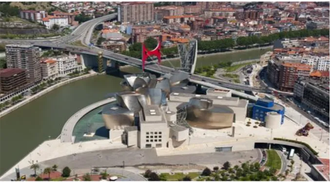 Figure 14  :l’effet Bilbao, exemple réussi  d’un marketing territorial  Source : www.googleimage.com 