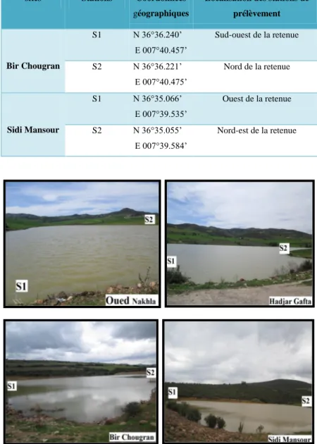 Figure  15 :  Stations  de  prélèvement  de  Nechmaya  et  de  Ain  Ben  Beida  (Prise  personnelle)