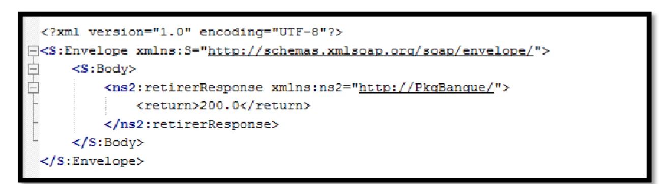 Figure I.7 : Exemple d'un message SOAP Réponse.