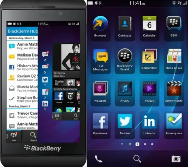 Figure 3.3: BlackBerry system