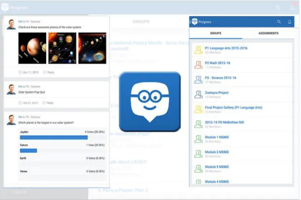 Figure 9: Le logo et quelques interfaces de l'application Edmodo 