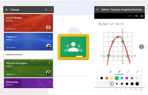 Figure 11: Le logo et quelques interfaces de l'application Google classroom 