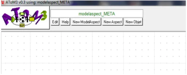 Figure 4.4 : un outil pour manipuler le modèle d'aspect.