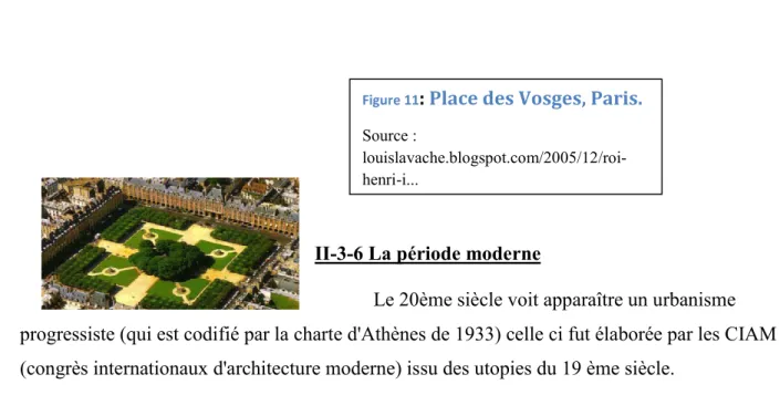 Figure 11 : Place des Vosges, Paris.