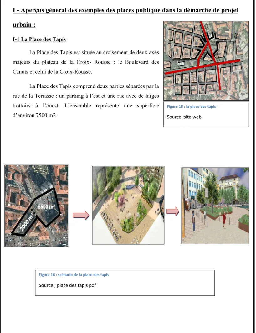 Figure 16 : scénario de la place des tapis  