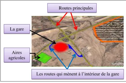 Figure 16 : Vues extérieurs sur  la gare routière de Biskra  Source: Direction du Transport de Biskra