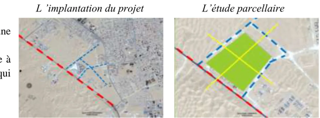 Figure 31 : Implantation de  la gare routières D’Oeud Souf          Images reconstitués, Source: Google Earth