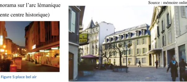 Figure 5:place bel air 