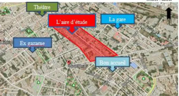 Figure 17:carte d'accès