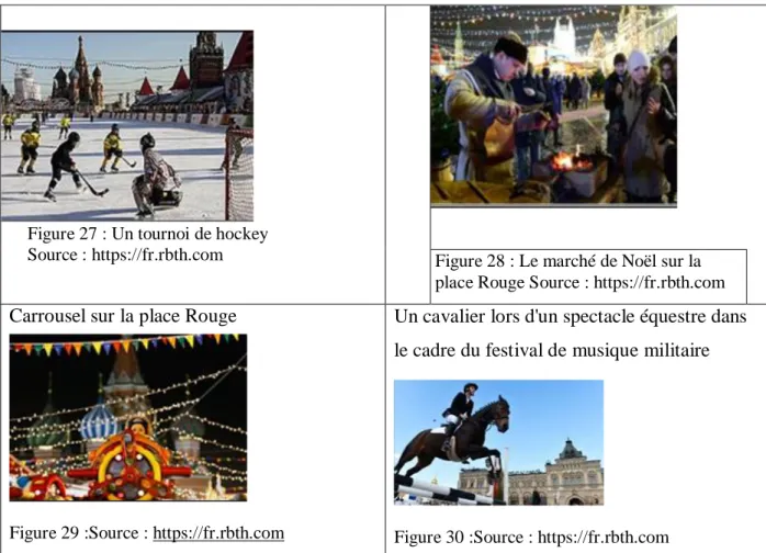 Figure 27 : Un tournoi de hockey 